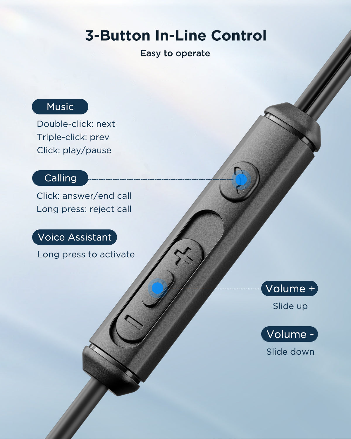 JR-EC07 TYPE-C Series Half In-Ear Wired Earphones - Image 4